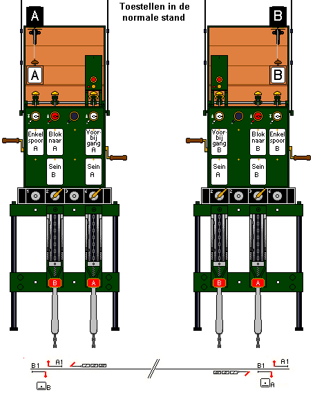 Tekening kan niet gevonden worden.